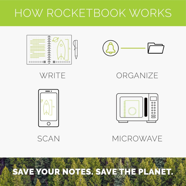 Rocketbook Wave Ak�ll� Not Defteri (Standart)
