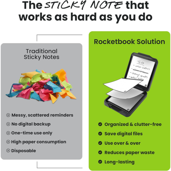 Rocketbook Yeniden Kullan�labilir Yap��kan Not Defteri 