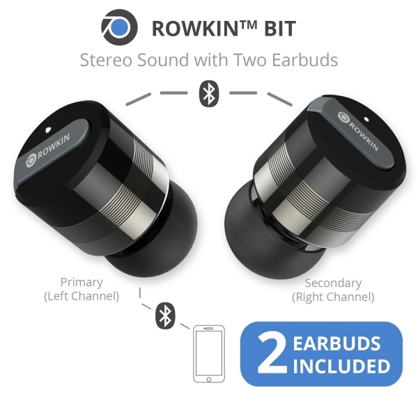 Rowkin Bit Charge Stereo True arjl Kablosuz Kulak i Kulaklk-Space Grey