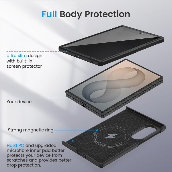 Ruky Galaxy Z Fold 8 MagSafe Ekran Koruyuculu K�l�f-Matte Black