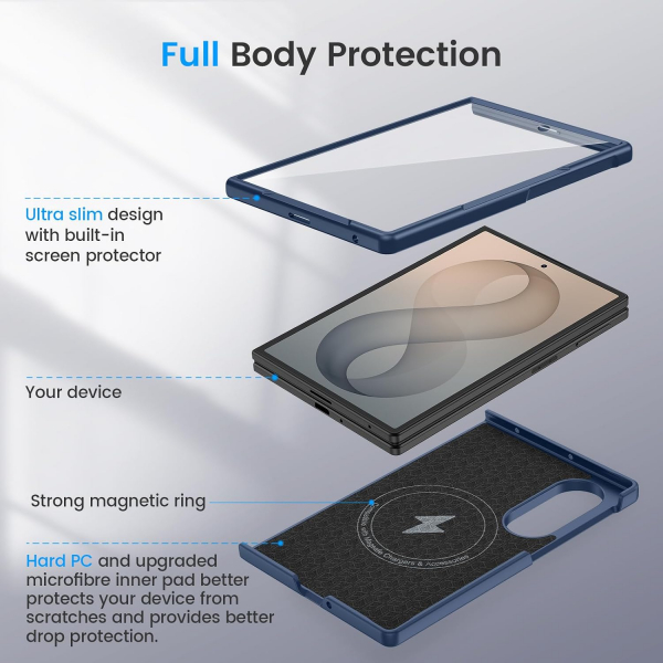 Ruky Galaxy Z Fold 8 MagSafe Ekran Koruyuculu K�l�f-Blue