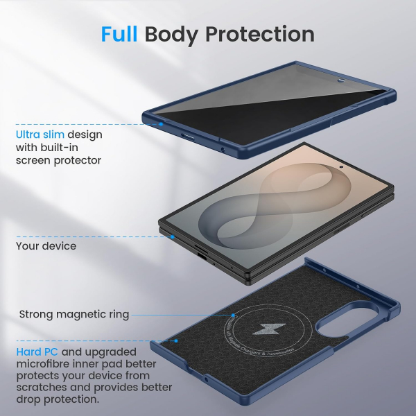 Ruky Galaxy Z Fold 8 MagSafe Ekran Koruyuculu K�l�f-Matte Blue