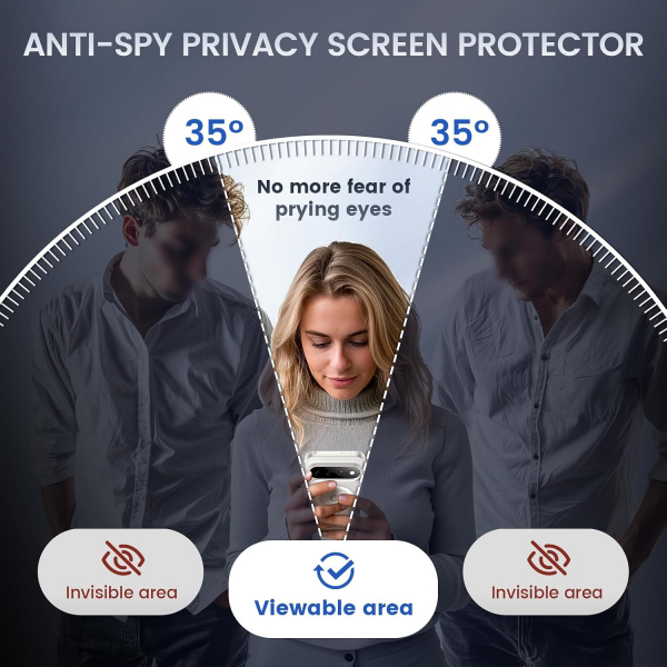 Ruky Google Pixel 11 Pro XL Gizlilik Caml� K�l�f-Clear