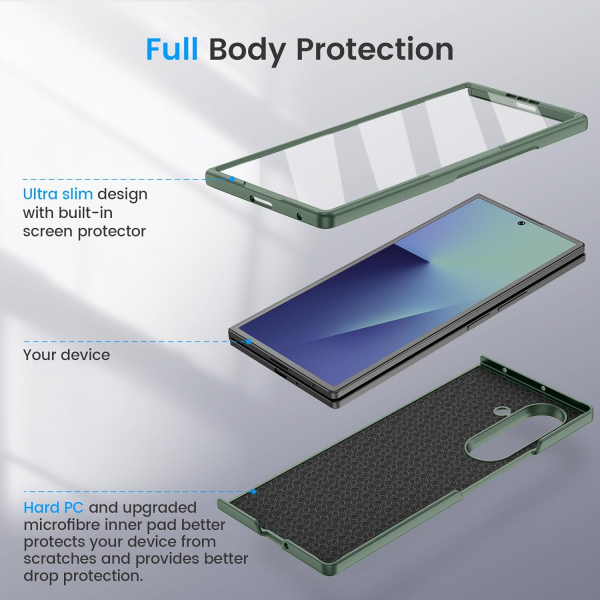 Ruky Samsung Galaxy Z Fold 7 Klf-Green