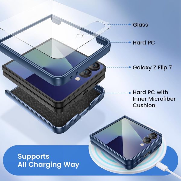 Ruky Samsung Galaxy Z Flip 7 Klf-Dark Blue