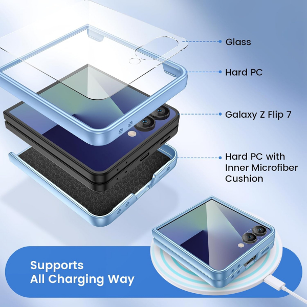 Ruky Samsung Galaxy Z Flip 7 Klf-Blue
