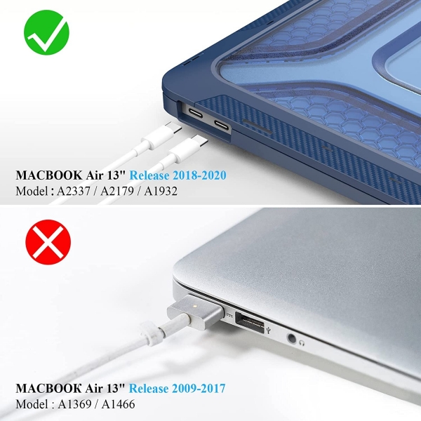 SEYMAC MacBook Air Koruyucu Klf (13 in)(M1)-Navy