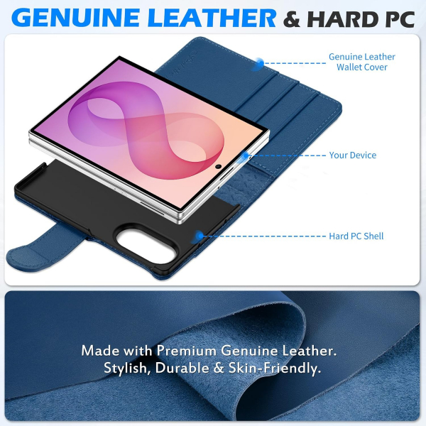 SHIELDON Galaxy Z Fold 8 Deri C�zdanl� K�l�f-Royal Blue