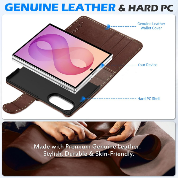 SHIELDON Galaxy Z Fold 8 Deri C�zdanl� K�l�f-Retro Coffee