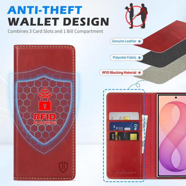 SHIELDON Galaxy Z Fold 8 Ultra Deri C�zdanl� K�l�f-Retro Red