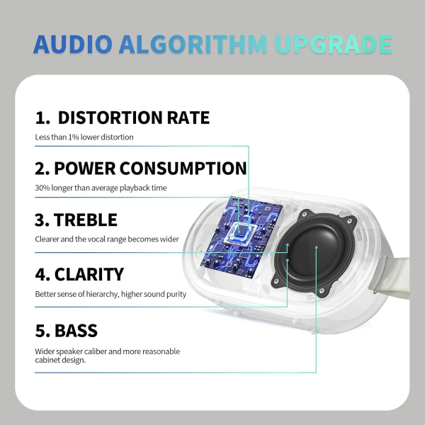 SOWO Kablosuz Tanabilir Kk Hoparlr-White