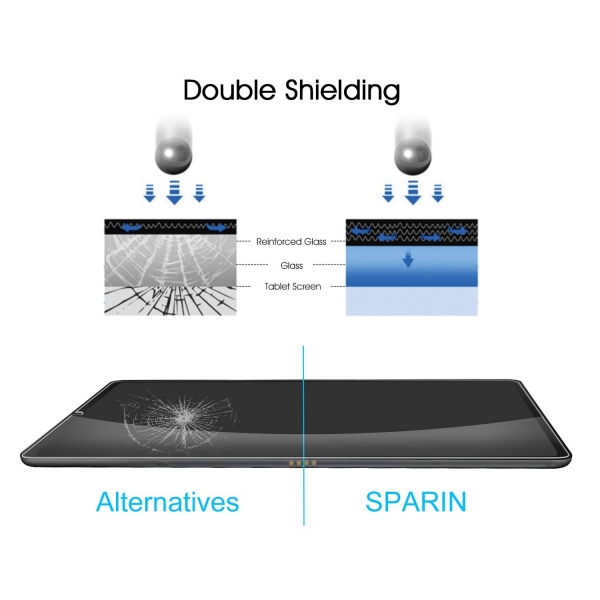 SPARIN Galaxy Tab S5e Temperli Cam Ekran Koruyucu (3 Adet)