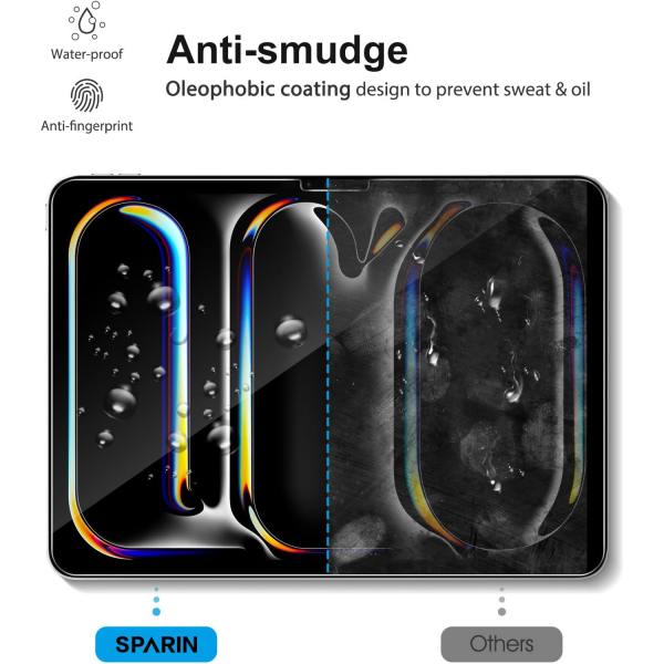 SPARIN iPad Pro Ekran Koruyucu(13 in)(2 Adet)
