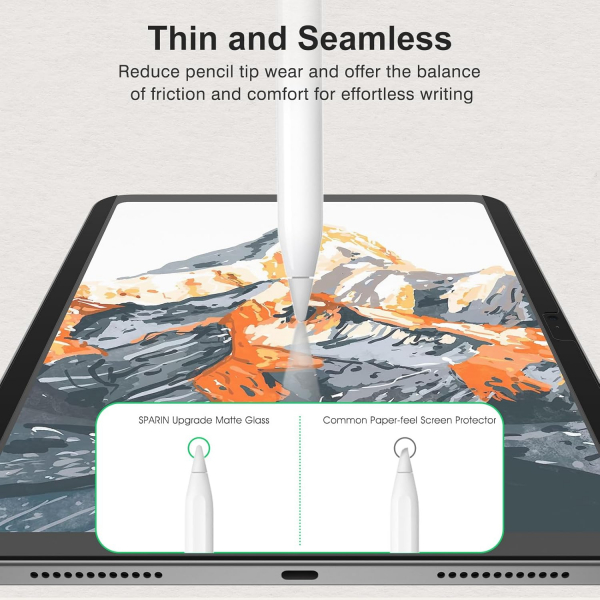 SPARIN iPad A16 Mat Ekran Koruyucu (11 in)