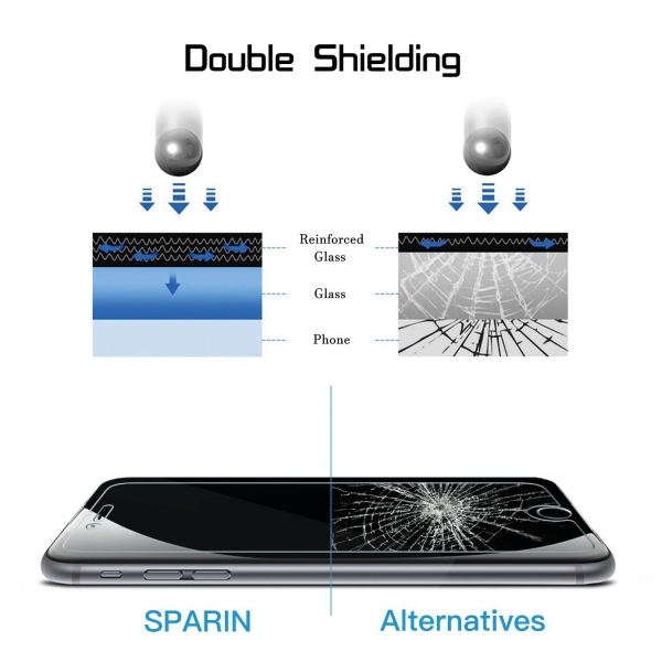 SPARIN iPhone 8 Plus Temperli Cam Ekran Koruyucu (2 Adet)