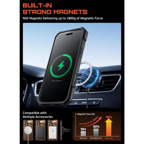 SUPCASE Apple iPhone 17 Pro Max UB Grip Rugged Klf-Premium Leather