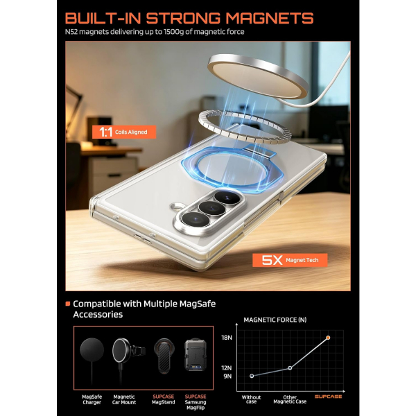 SUPCASE Galaxy Z Fold 8 Ultra MagSafe Standl� K�l�f-Clear