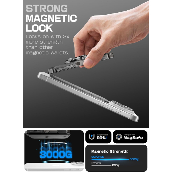 SUPCASE Manyetik C�zdan ve MagSafe AirTag Stand-Dark