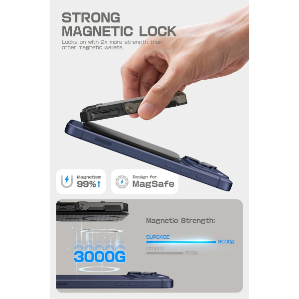 SUPCASE Manyetik C�zdan ve MagSafe AirTag Stand-Carbon