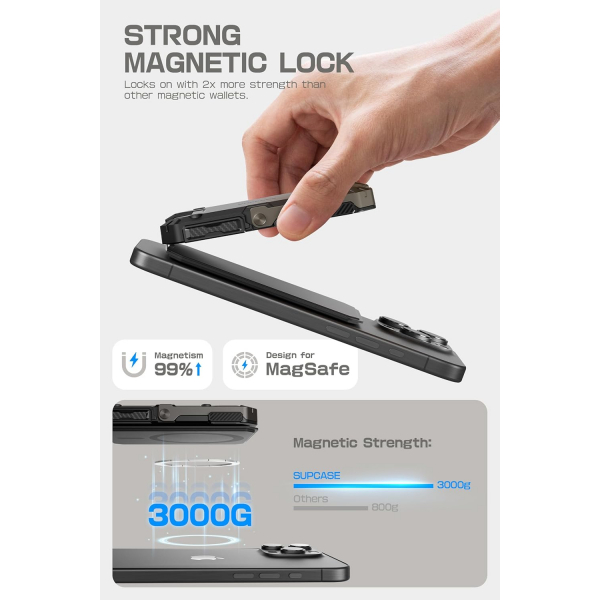 SUPCASE Manyetik Czdan ve MagSafe ile Uyumlu Stand-Black