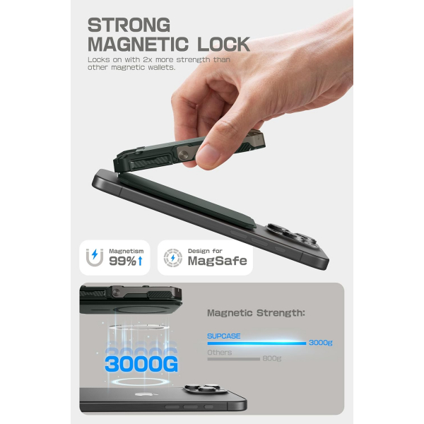 SUPCASE Manyetik Czdan ve MagSafe ile Uyumlu Stand-Guldan