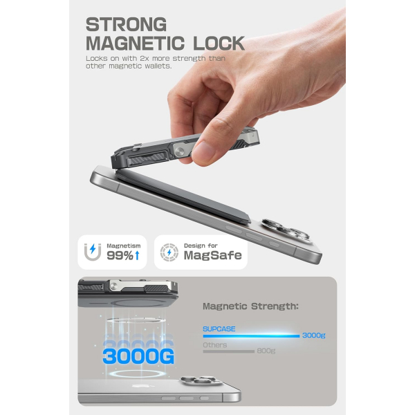 SUPCASE Manyetik Czdan ve MagSafe ile Uyumlu Stand-Silver