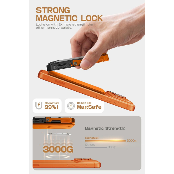 SUPCASE Manyetik C�zdan ve MagSafe ile Uyumlu Stand-Coral