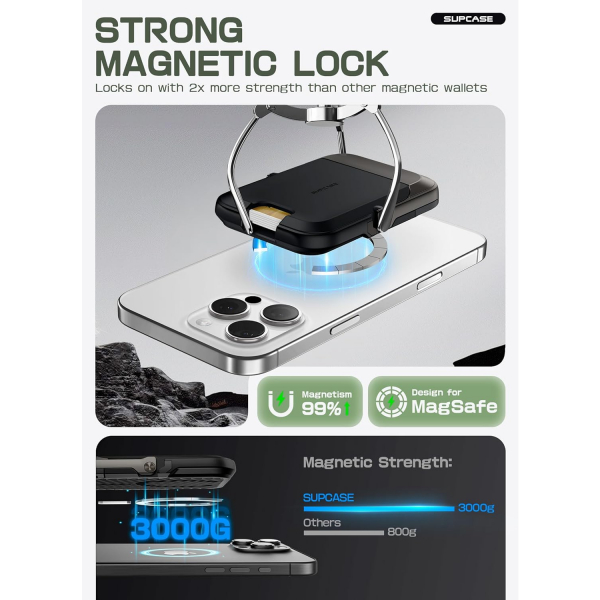 SUPCASE Manyetik Czdan ve Stand-Carbon