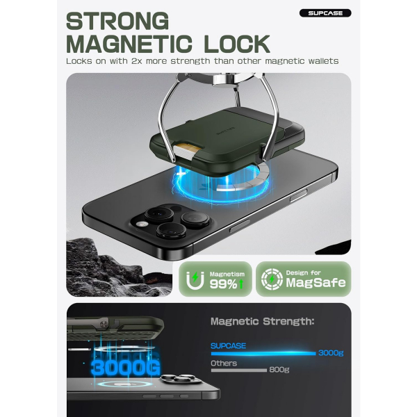 SUPCASE Manyetik Czdan ve Stand-Battle Green