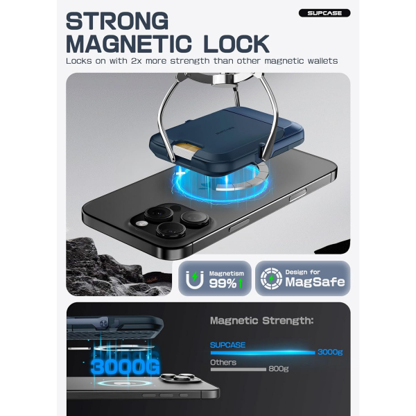 SUPCASE Manyetik Czdan ve Stand-Midnight Blue 