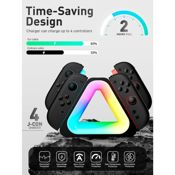 i-blason Nintendo Switch 2 Joycon arj stasyonu