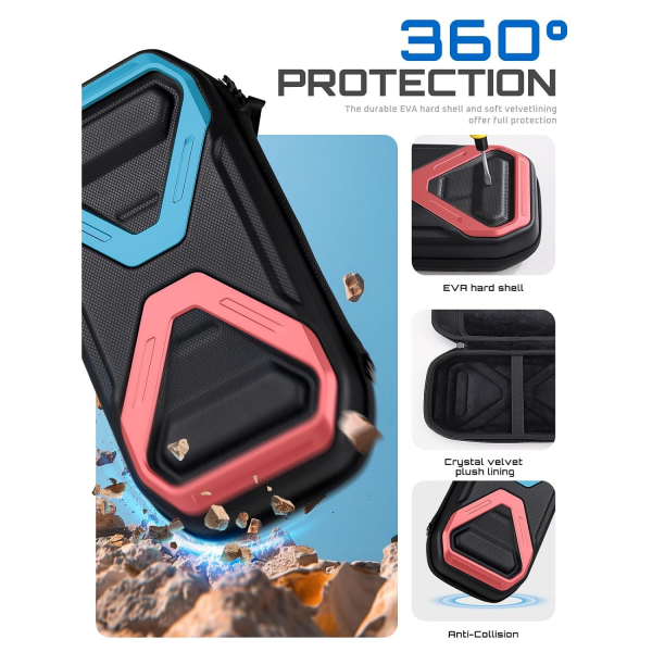 SUPCASE Nintendo Switch 2 Tama antas-Blue Red