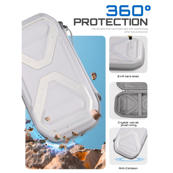 SUPCASE Nintendo Switch 2 Tama antas-White