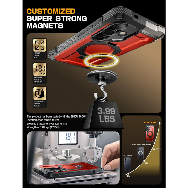 SUPCASE Samsung Galaxy S25 Standl Klf-Ruddy