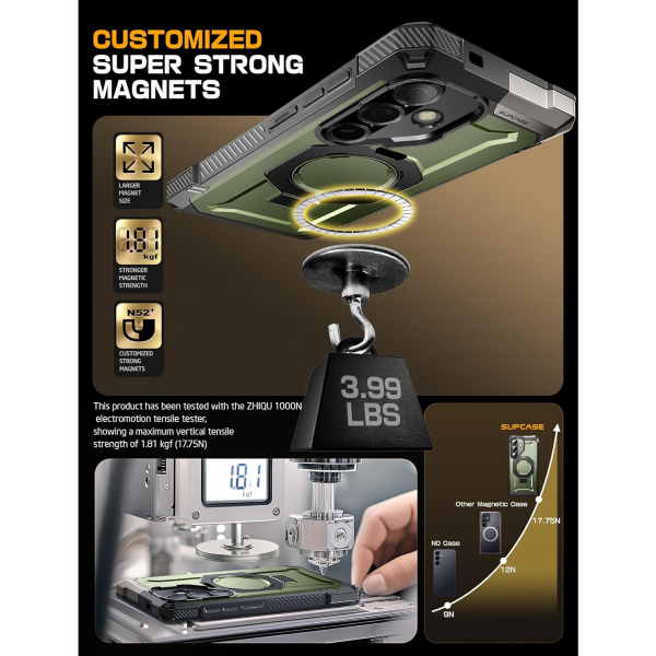 SUPCASE Samsung Galaxy S25 Standl Klf-Guldan
