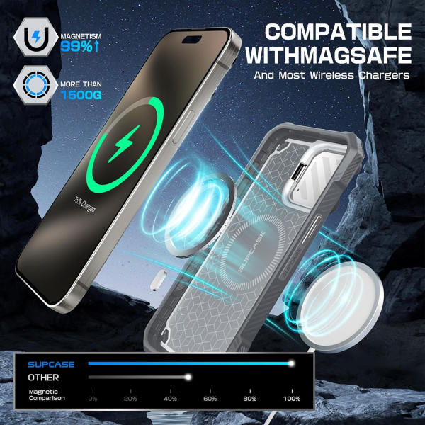 SUPCASE UBMag XT iPhone 15 Pro Max Klf -White