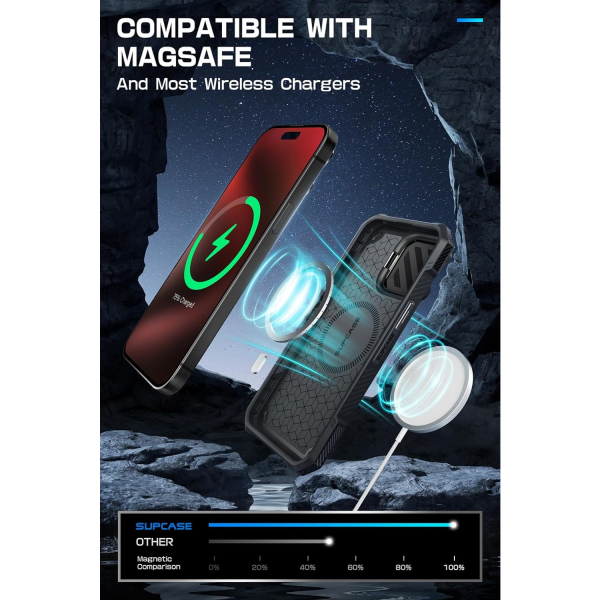 SUPCASE UBMag XT iPhone 15 Pro Max Klf -RedCircuit