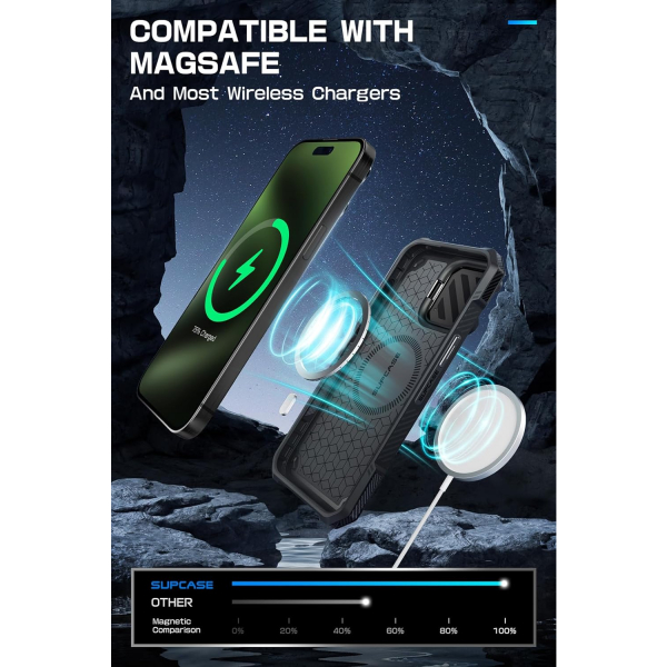 SUPCASE UBMag XT iPhone 15 Pro Max Klf -GreenCircuit