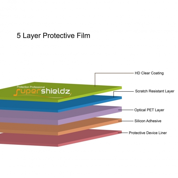 SUPERSHIELDZ Microsoft Surface Pro 4 Ekran Koruyucu Film (3 Adet)