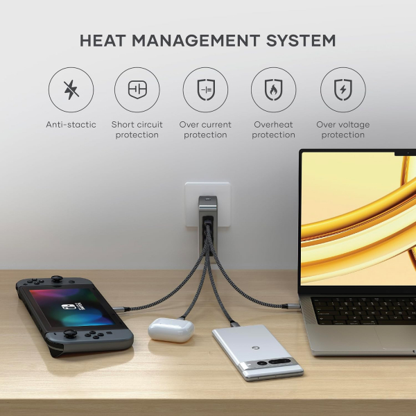 Satechi 145W USB-C 4 Port GaN Seyahat �arj Cihaz�
