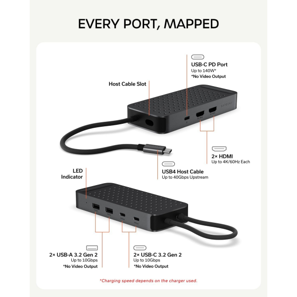 Satechi �ift HDMI Adapt�r