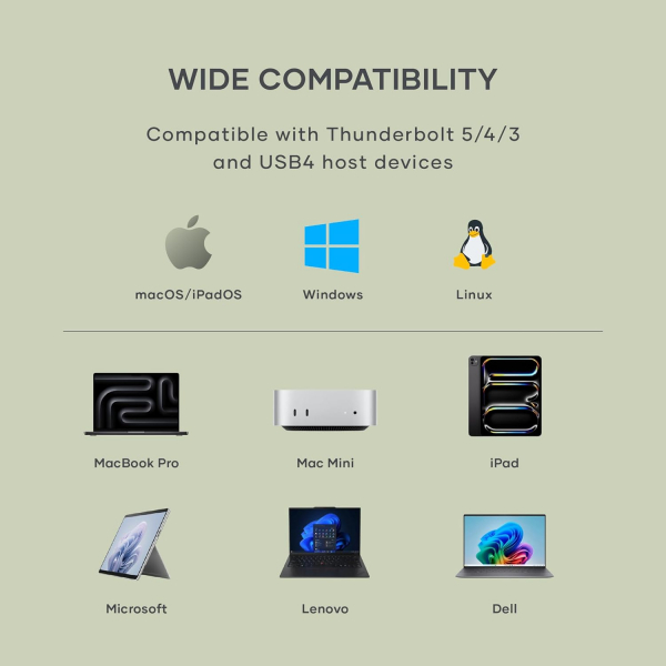 Satechi Mac Mini M4 in USB4 NVMe Muhafazas