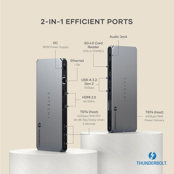 Satechi Thunderbolt 4 12si 1 Arada Balant stasyonu 