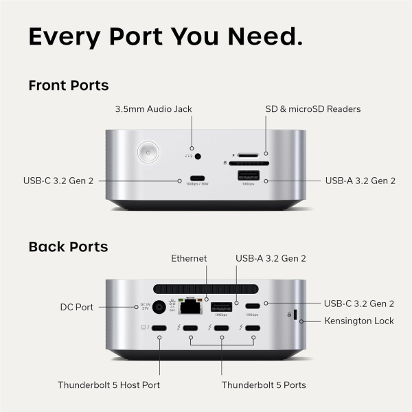 Satechi Thunderbolt 5 CubeDock SSD Yuval� �stasyon