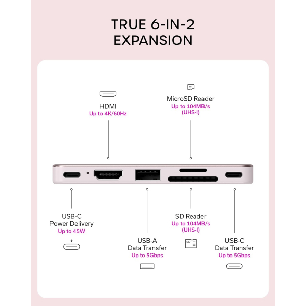 Satechi USB-C Snap Hub-Blush
