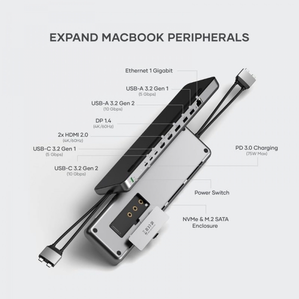 Satechi USB-C 2.5 Gigabit Ethernet Adaptr