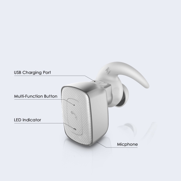SmartOmi Q5 Bluetooth V4.1 Kablosuz Kulak i Kulaklk-White