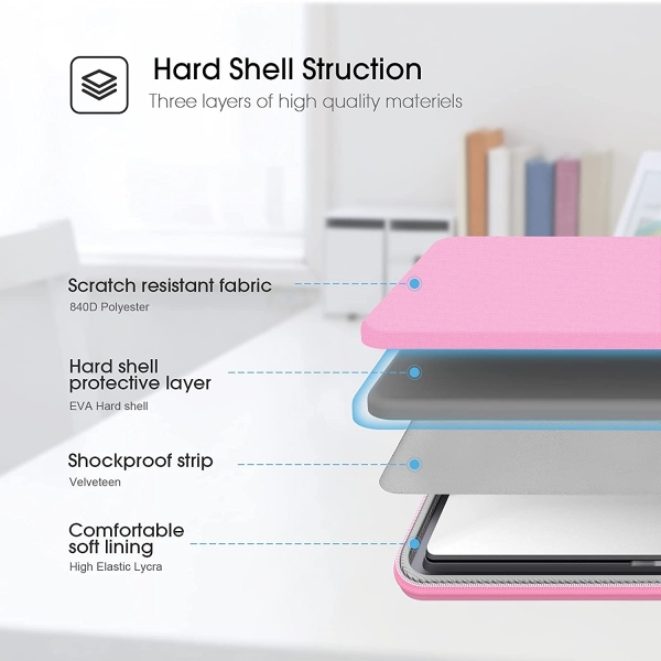 Smatree MacBook Laptop antas (13.3 in)-Pink