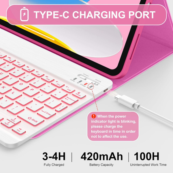 Soke Apple iPad 11.Nesil Klavyeli Klf (11 in)-Pink