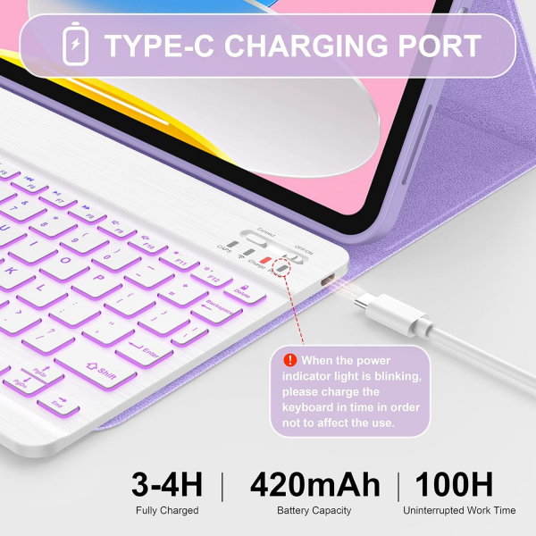 Soke Apple iPad 10/11.Nesil Klf (10.9/11 in)-Lilac Marble 